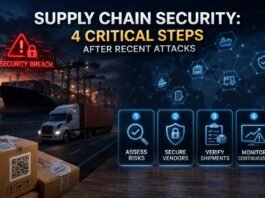 Supply Chain Security: 4 Critical Steps After Recent Attacks