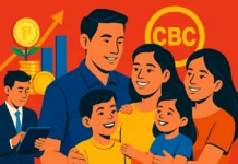 China Banking Corporation (CBC): The Complete OFW Investor Guide 2026 China Banking Corporation (CBC): The Complete OFW Investor Guide 2026