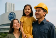 SM Prime Holdings (PSE:SMPH): The Complete OFW Investor Guide 2026 SM Prime