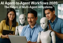AI Agent-to-Agent Workflows 2026: The Future of Multi-Agent AI Systems agent-to-agent AI