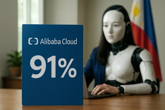 Alibaba Cloud Survey Philippines 2026: Proven — 91% of PH Firms Bullish on AI Alibaba Cloud survey Philippines