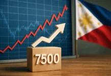 PSEi 7500 Target: 5 Critical Lessons From COL Financial Valuation Framework psei 7500 target