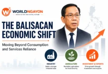 Balisacan Economic Shift: The Admission That the Philippine Growth Model Has Reached Its Limits Balisacan Economic Shift: The Admission That the Philippine Growth Model Has Reached Its Limits
