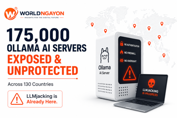 175,000 Ollama AI Servers Are Sitting on the Open Internet With No Password — and Criminals Are Already Using Them