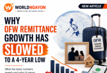 OFW Remittances Grow at the Slowest Pace in 4 Years — and the Middle East Conflict Is Why OFW Remittances Grow at the Slowest Pace in 4 Years — and the Middle East Conflict Is Why