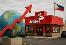 Jollibee Global Expansion 2026: How a Filipino Brand Reached 100 North American Stores Jollibee global expansion
