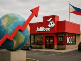 Jollibee Global Expansion 2026: How a Filipino Brand Reached 100 North American Stores Jollibee global expansion
