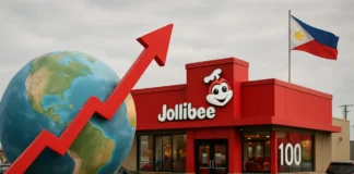 Jollibee Global Expansion 2026: How a Filipino Brand Reached 100 North American Stores Jollibee global expansion