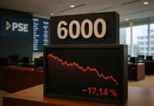 Why Is the PSEi Stuck at 6,000 — and Should You Be Worried? PSEi 6000