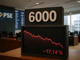 PSEi 6000 support level concept: Philippine stock index chart at the 6000 line