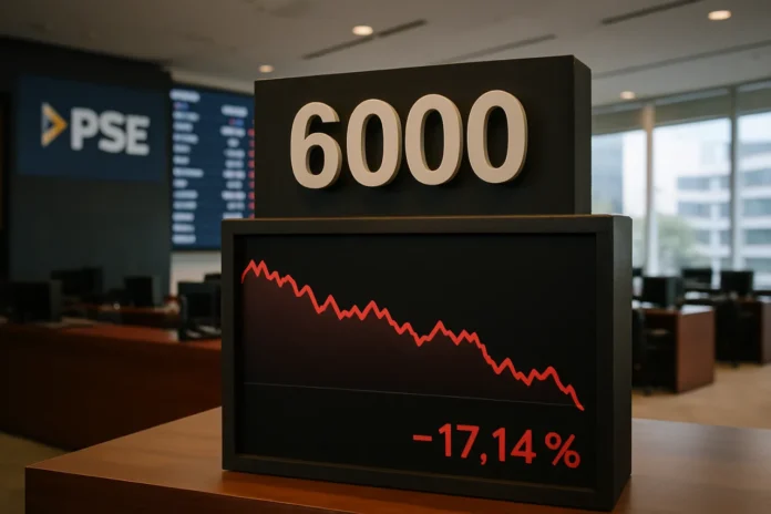 Why Is the PSEi Stuck at 6,000 — and Should You Be Worried? PSEi 6000