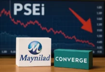 PSEi Rebalancing August 2026: Maynilad Joins, Converge Exits — What Filipino Investors Must Know PSEi rebalancing