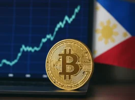 Bitcoin price