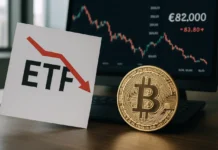 The First Bitcoin ETF Outflow Print Arrived — Fidelity Sold, the Death Cross Printed, and the $82,000 Line Decides the Week Bitcoin ETF