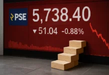 PSE Stocks Closed 5,738.40 on GCash Pricing Day — the Support Ladder After the 5,770 Floor Broke PSE stocks