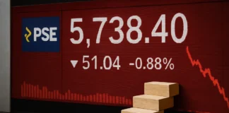 PSE stocks