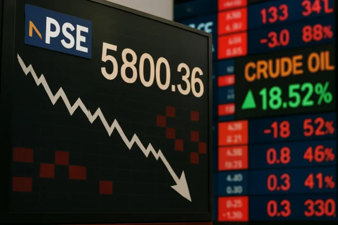 PSE Stocks Slip to 5,800 While Oil Screams 18% — the Ber-Months Ladder for Money That Can't Wait PSE stocks