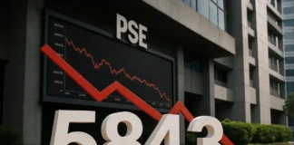 The PSEi Gave Back Its Year at 5,843 — the Levels That Decide the Ber-Months Window PSEi 5843