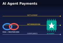 Visa and Mastercard Join Stripe’s Tempo: How AI Agent Payments Get Their Own Rails ai agent payments