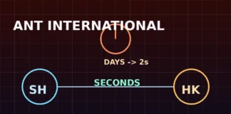 Ant International settlement artwork: Shanghai and Hong Kong nodes linked by a seconds clock for digital yuan treasury transfers.