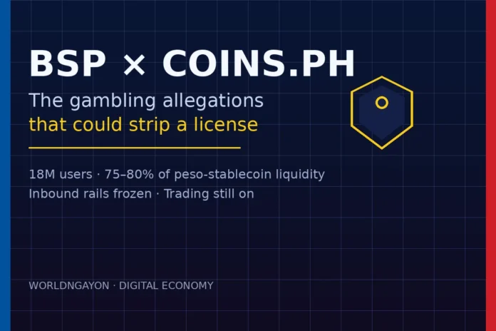 bsp Coins.ph regulation graphic: BSP seal and gold shield over blue-and-red Philippine bars, framing the gambling allegations that could strip the exchange's license.