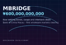 Digital Yuan Goes Institutional: mBridge Enters Bonds and Swaps Digital yuan mBridge artwork: bridge arcs over a 600 billion yuan ledger marking China's central bank bridge entering bond and swap settlement.