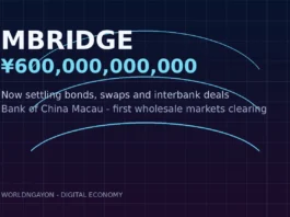 Digital Yuan Goes Institutional: mBridge Enters Bonds and Swaps Digital yuan mBridge artwork: bridge arcs over a 600 billion yuan ledger marking China's central bank bridge entering bond and swap settlement.