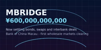 Digital yuan mBridge artwork: bridge arcs over a 600 billion yuan ledger marking China's central bank bridge entering bond and swap settlement.