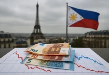 World Investment Watch #012: When Paris Shakes, the Euro to Peso Rate Moves — the Crisis Payout Receipts France fiscal crisis euro to peso rate artwork