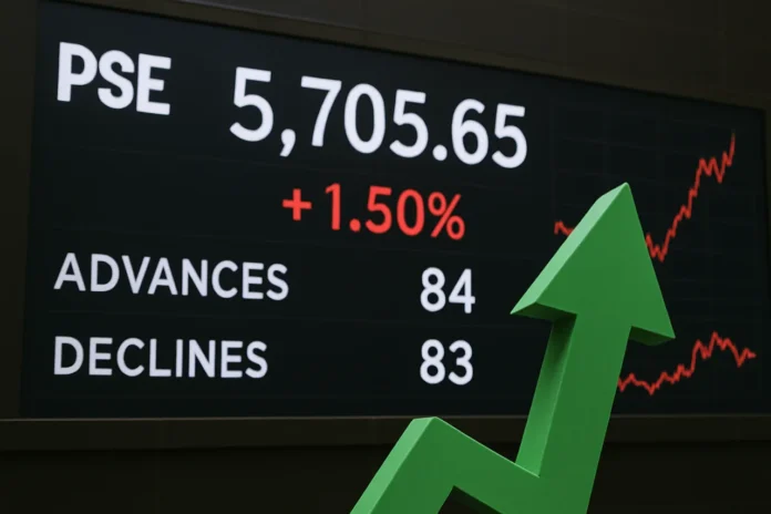 PSE Watch #012: PSEi Reclaims 5,700 on Positive Breadth — the Two Dates That Decide the Week PSEi breadth reclaim 84 advancers census PSE Watch 012 artwork