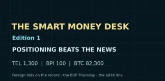 Smart Money Desk edition 1 artwork: PLDT 1300, BPI 100 and BTC 82300 on the desk board - positioning beats the news with a dated ledger.