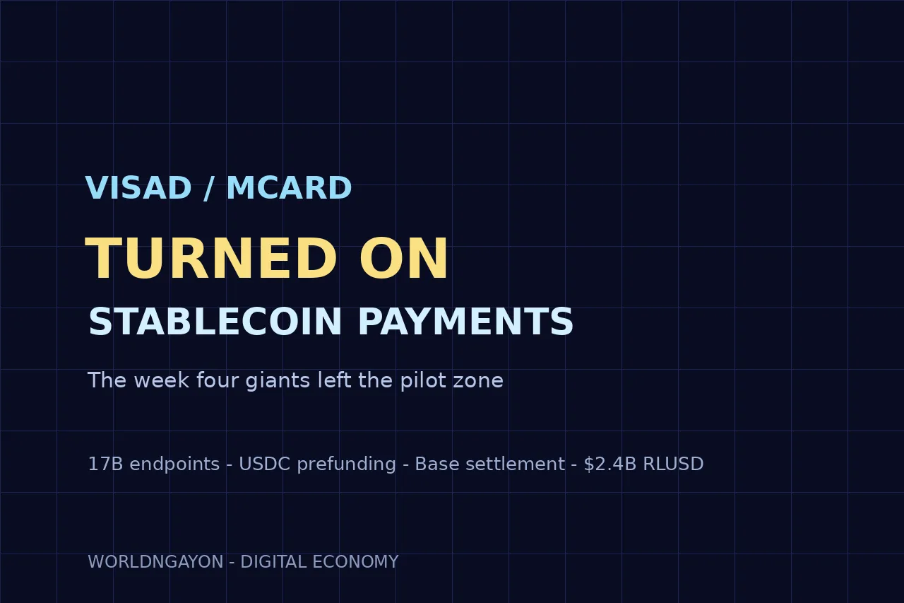 Visa and Mastercard Just Turned On Stablecoin Payments 1 Stablecoin payments artwork: Visa and Mastercard switch on live stablecoin payment rails across networks, cards and bank cores.