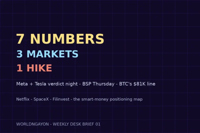 stocks-watch-week-october-19-1792403642 Stocks to watch this week map artwork: seven numbers across three markets with the BSP hike decision and Meta Tesla earnings night.